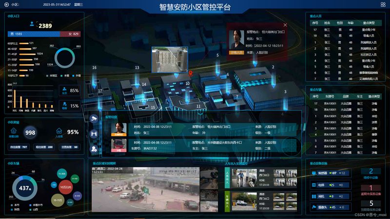 夜视模糊？网络摄像机夜视效果提升攻略