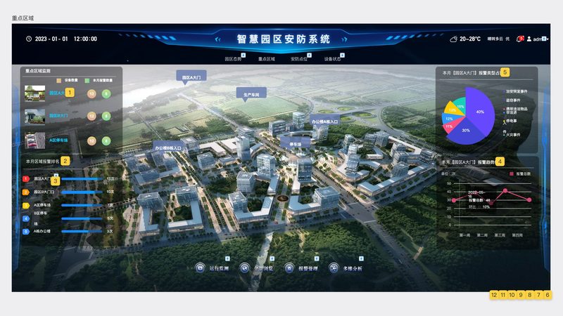 门禁系统：参数规格背后的技术解析与选购要点
