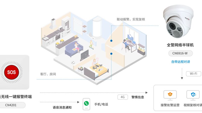 弱电安防工程报价明细表：揭秘项目成本构成